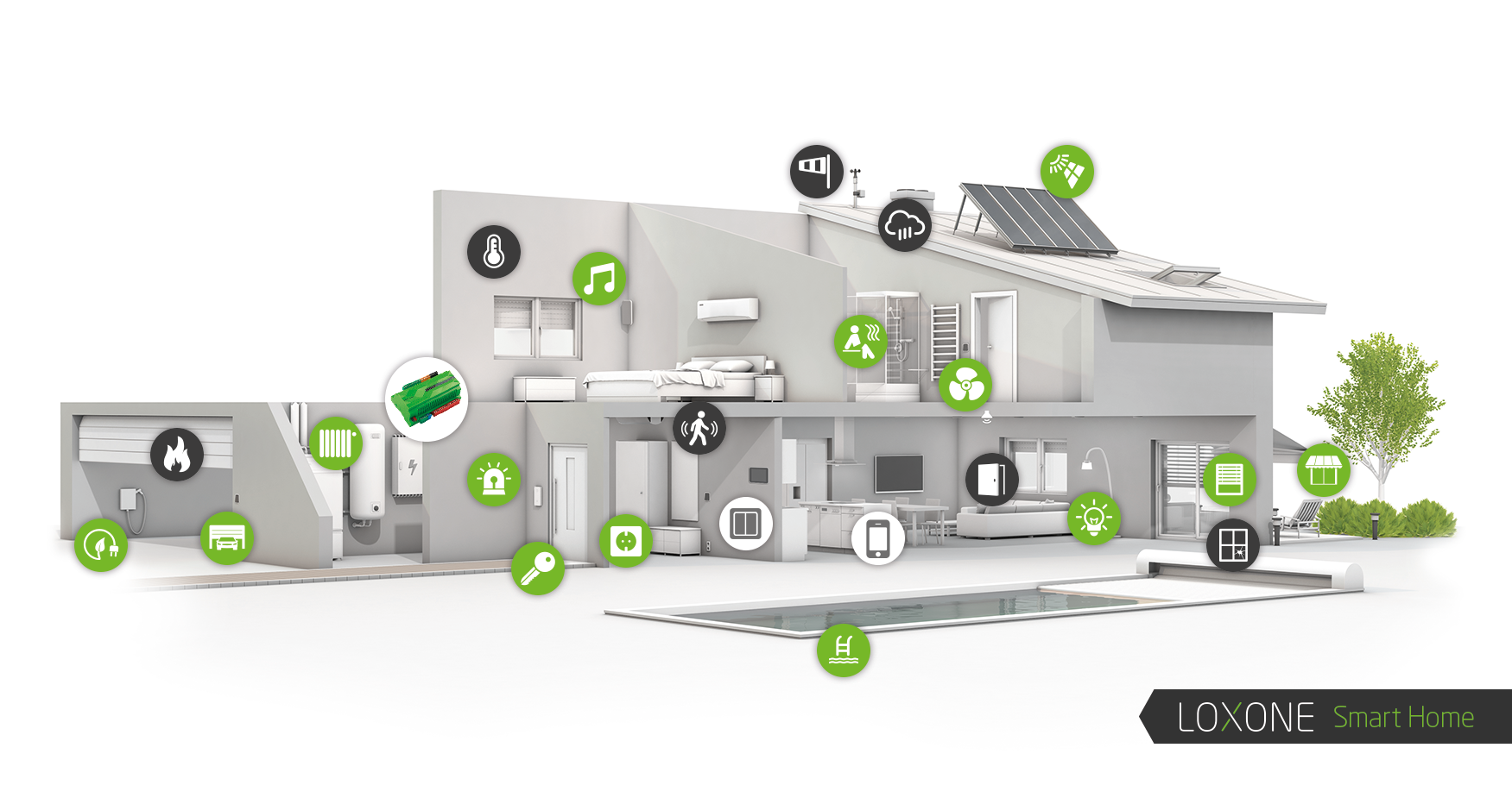 Real Loxone Smart Home - 360° Rund-um-Lösung